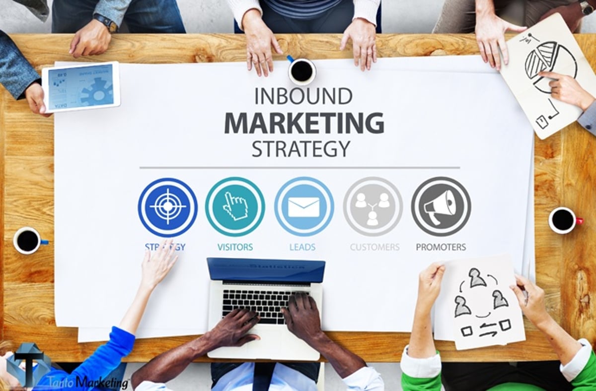 How to Start Using Inbound Marketing Campaigns to Grow Your Income [FREE EBOOK]